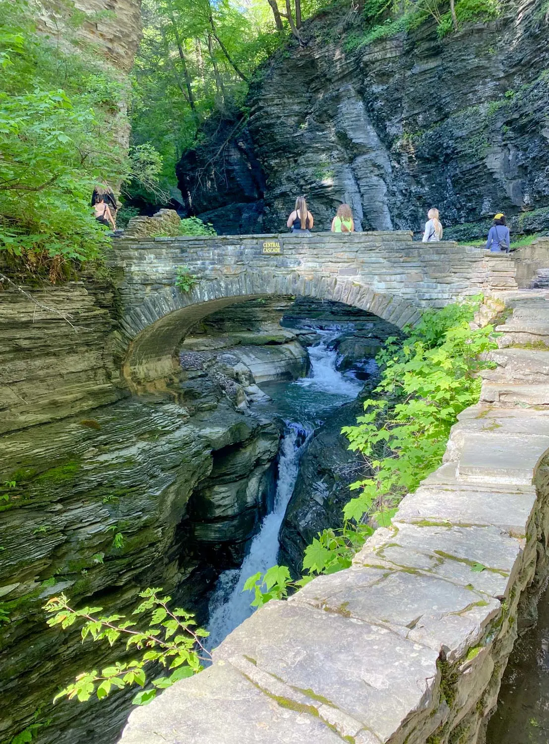 What to do Watkins Glen State Park